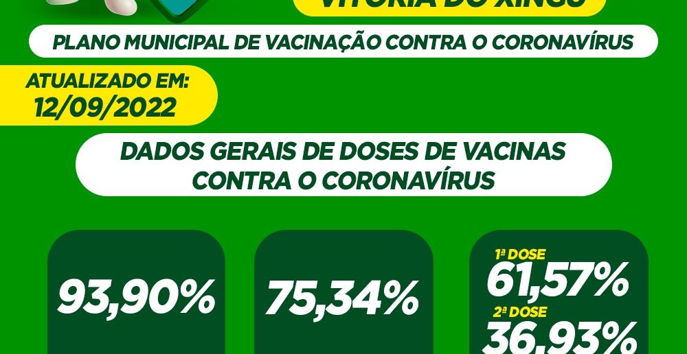 Movimento Vacina 12/09/2022